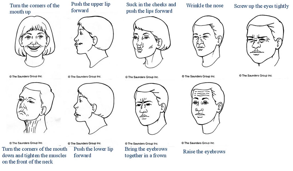 Facial Exercises For Bell S Palsy 107